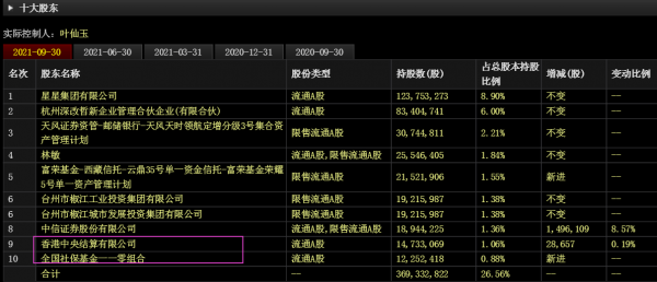 “鐳射雷達”最相關的核心上市公司