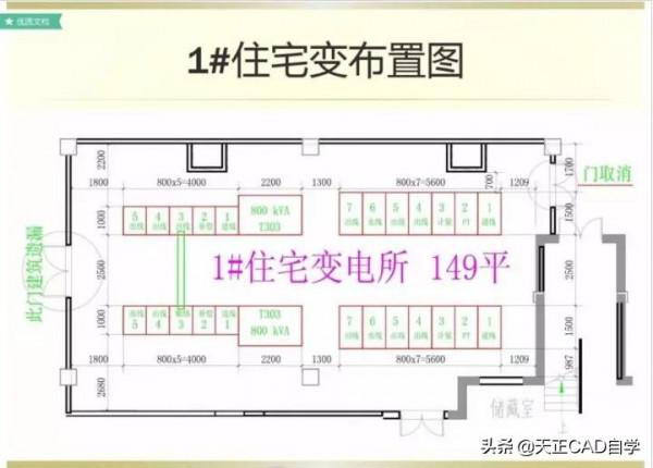 商業住宅的電氣工程正確設計步驟講解，特別詳細