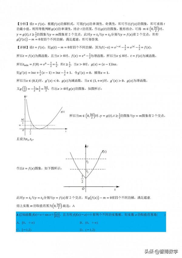 精品專題----複合二次型和鑲嵌函式的零點