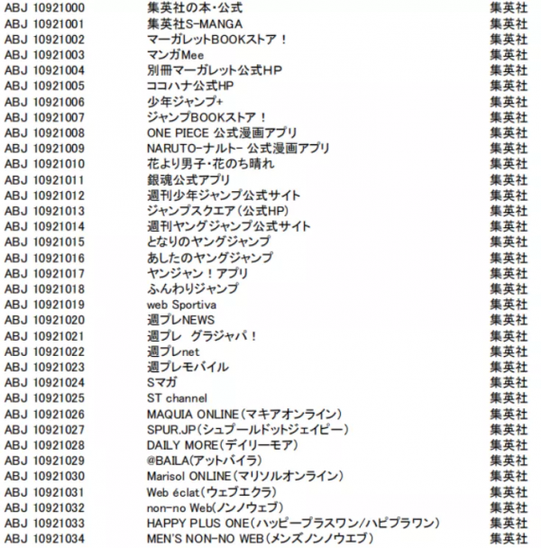 集英社的網漫敗仗 集英社的網漫敗仗