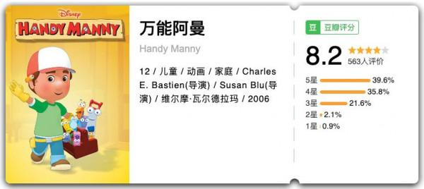 替娃收藏！普及專業知識的動漫大全