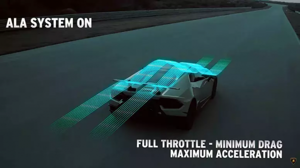 蘭博基尼大牛SVJ的秘密武器,ALA 系統工作原理 蘭博基尼大牛SVJ的秘密武器,ALA 系統工作原理