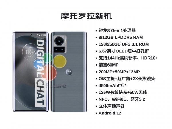 摩托羅拉新機再發力！驍龍8旗艦申請亮相，配備2億畫素主攝