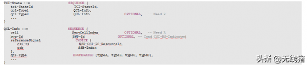 提升5G切換成功率 提升5G切換成功率