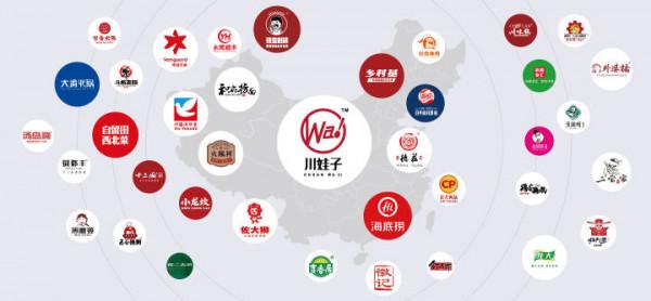 36氪首發 | 川娃子食品完成A輪融資 全面開啟智造WA時代 36氪首發 | 川娃子食品完成A輪融資 全面開啟智造WA時代