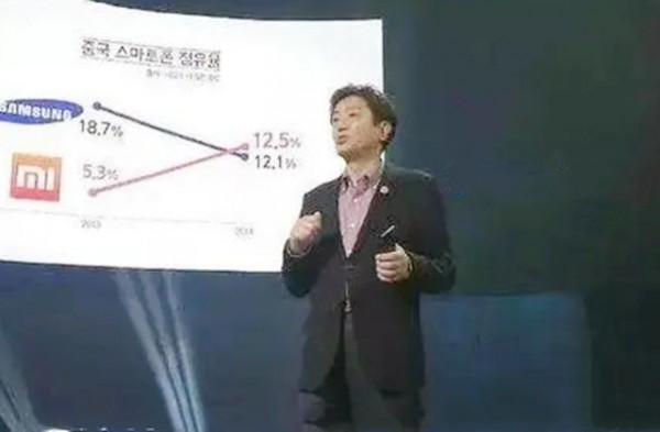 韓國教授：全世界只有韓國看不起中國，中國青年眼中根本沒有韓國