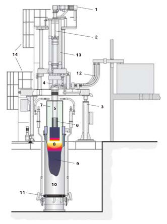 徹底聊透：現代火炮的炮管是怎樣製造出來的（1）用什麼樣的鋼？