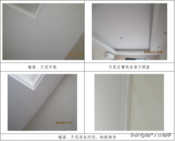 「交房乾貨」房地產企住宅交付優秀做法