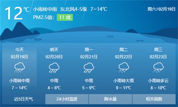 良心推薦：可脫卸內膽棉衣真的可以一衣三穿