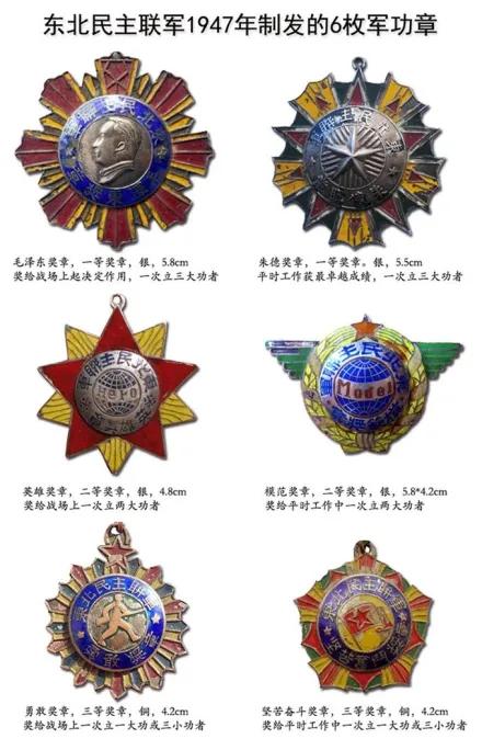 東北民主聯軍頒發過的獎章簡介