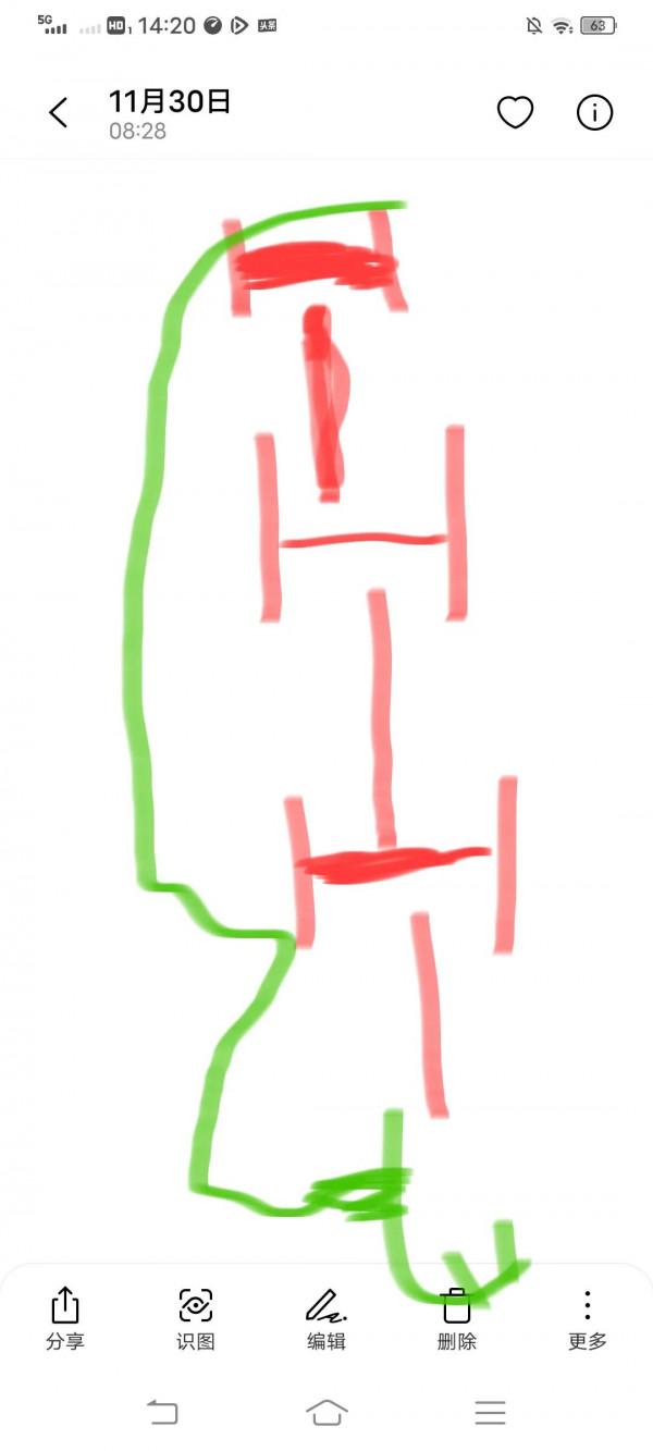 製作魚竿的特殊方法 製作魚竿的特殊方法