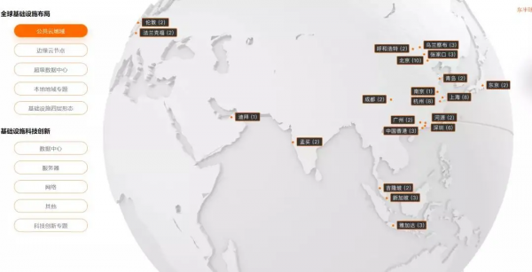 一朵安全的雲是如何煉成的