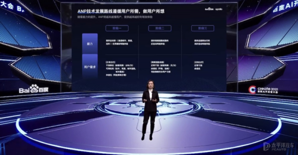 2023年量產/首搭集度汽車 百度ANP可實現全域駕駛