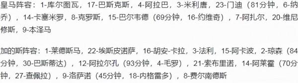 西甲-本澤馬400場里程碑啞火 皇馬0-0平弱旅 七連勝遭終結仍領跑