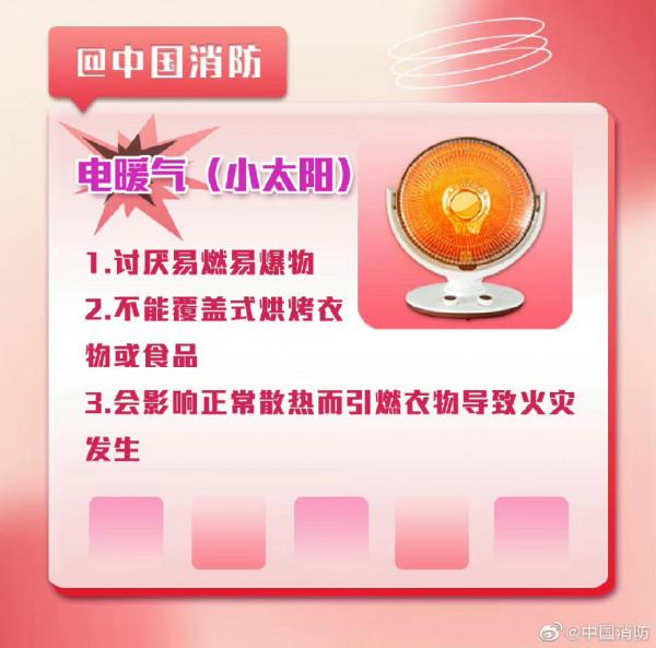 容易忽略的不規範用電 快來看