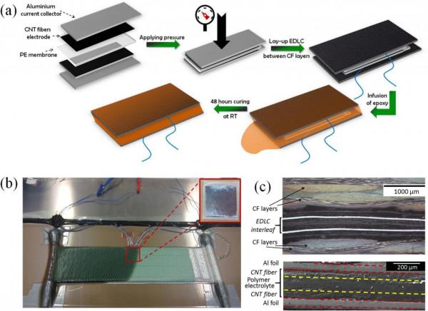 超越B-2並不是不可能，而且B-2轟炸機也沒啥&OpenCurlyDoubleQuote;外星科技&rdquo;