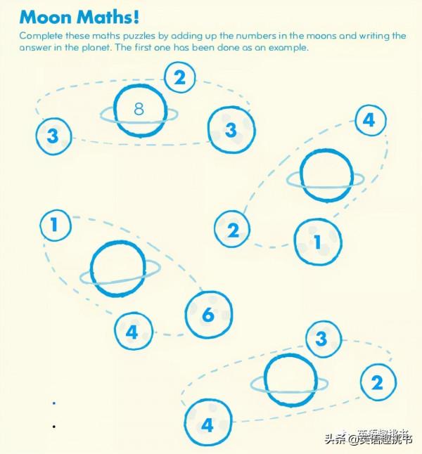 低齡孩子用的STEM雜誌也有了，恰當的科普廣度和深度才最吸引人