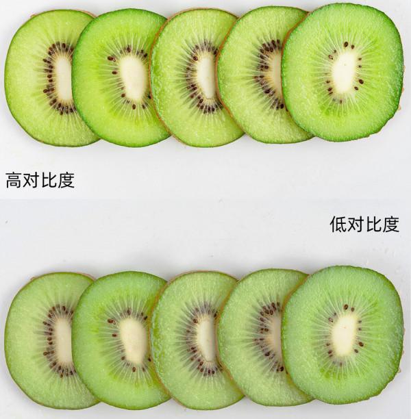 投影儀的對比度到底是什麼？