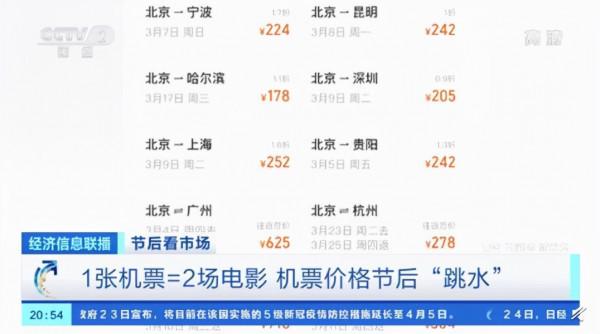 節後機票價格大跳水，僅為旺季三成，今年淡季來得有點早｜歐界