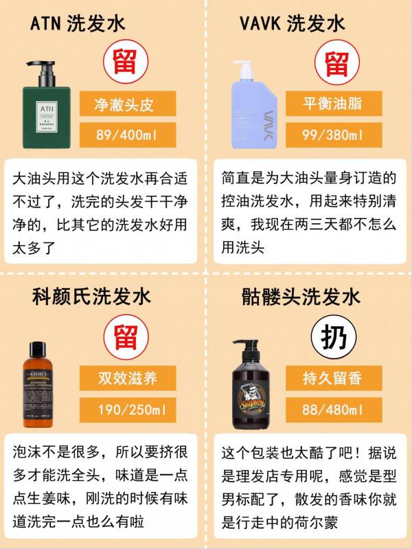 油頭集合！迎接你的控油洗髮水