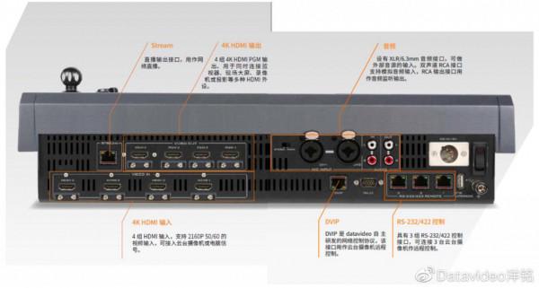 「新品」洋銘新一代7合一4K視覺化觸控一體機即將上市