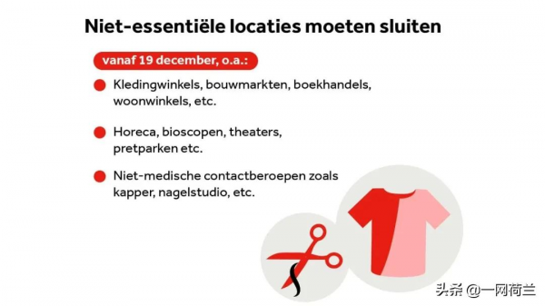 昨晚荷蘭宣佈的硬封鎖措施，你注意到其中細節的差別了嗎？