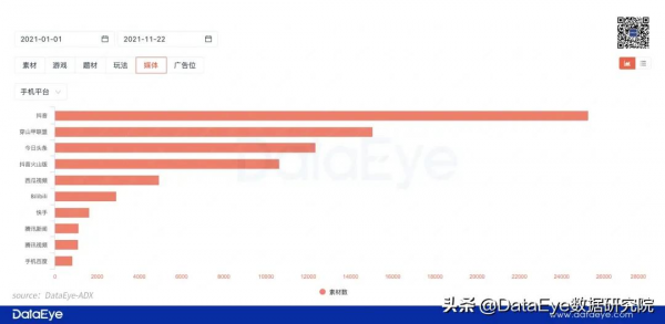 騰訊頭條大動作!網易擊退騰訊,B站玩砸了?四大遊戲陣營PK覆盤 騰訊頭條大動作!網易擊退騰訊,B站玩砸了?四大遊戲陣營PK覆盤