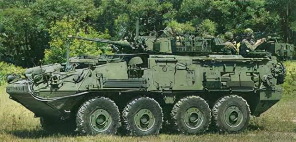 美國陸軍新王牌——“斯特賴克”裝甲車