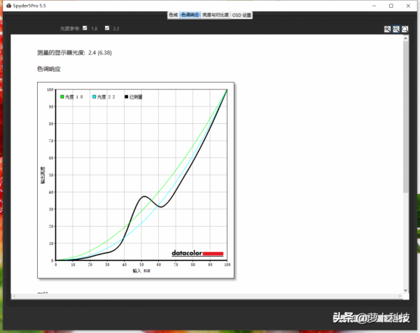 千元2K高刷屏，遊戲玩家神器，KTC H27T22電競顯示器評測
