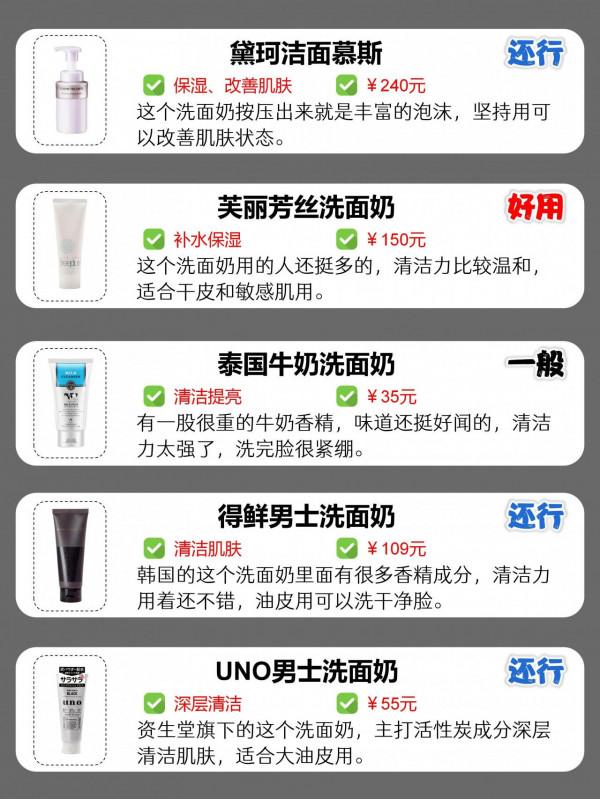 男士洗面奶排行榜！這些年的洗面奶經驗分享給你們