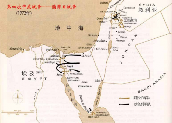 國中之國巴勒斯坦依靠什麼維持生存