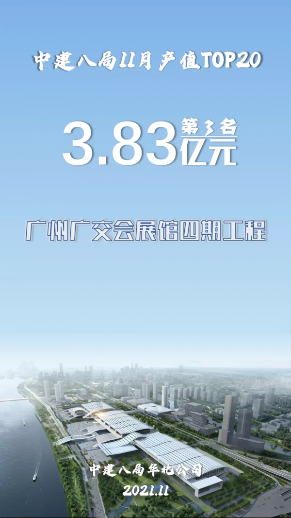 中建八局11月專案產值20強揭曉！