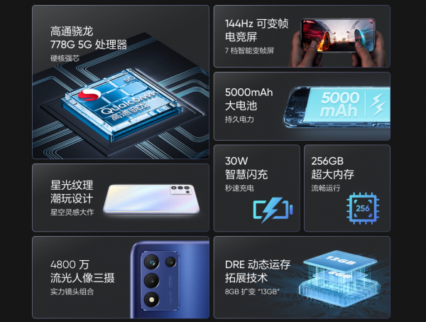 千元機市場又捲起來了!紅米\realme\iQOO\OPPO新機扎推戰雙11 千元機市場又捲起來了!紅米\realme\iQOO\OPPO新機扎推戰雙11