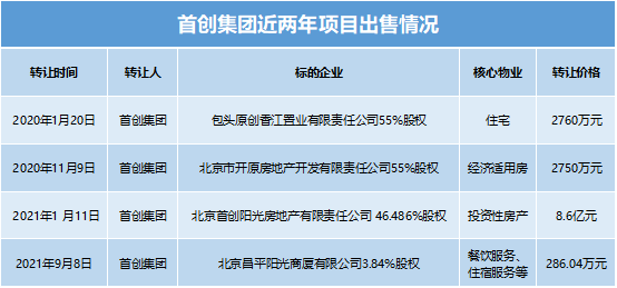 冬天法則 &vert; 首創更新
