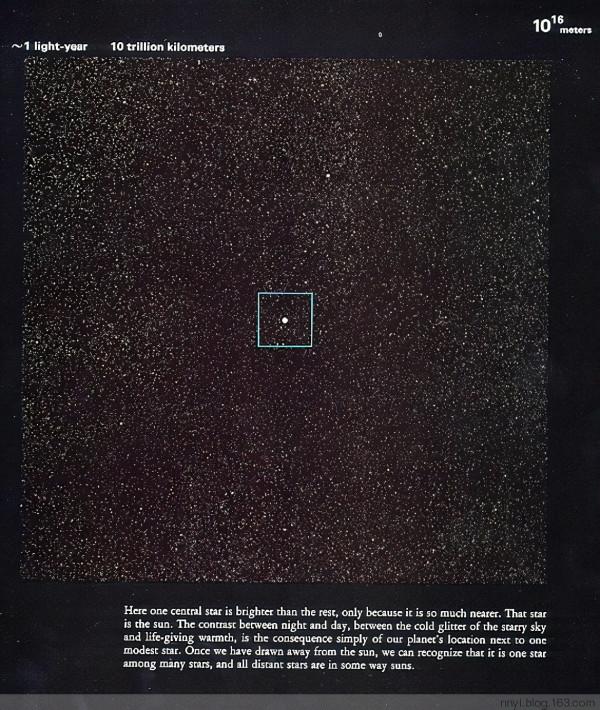 用幾張圖看透世界,震撼心靈,感悟人生 用幾張圖看透世界,震撼心靈,感悟人生