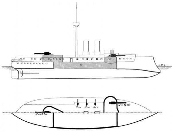 1880年代奧匈帝國的主力鐵甲艦