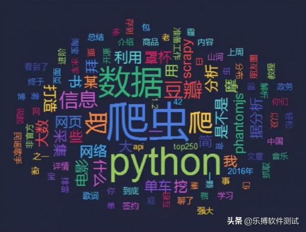 反爬機制阻擋你爬資料？&OpenCurlyDoubleQuote;軟體測試工程師&rdquo;是如何逆向反爬資料