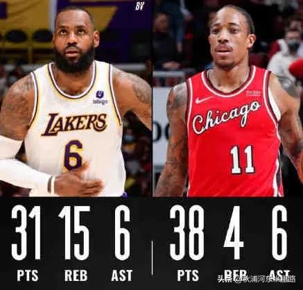 德羅贊末節19分 詹姆斯1000蓋帽里程悲 德羅贊末節19分 詹姆斯1000蓋帽里程悲