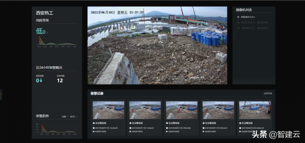 智建雲榮登“畢馬威中國領先地產科技企業50”最終榜單 智建雲榮登“畢馬威中國領先地產科技企業50”最終榜單