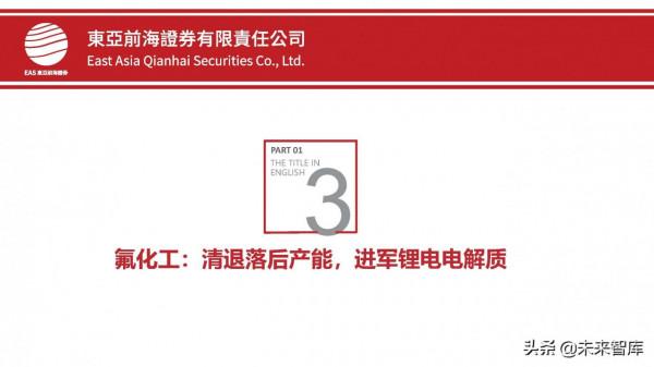 化工行業2022年投資策略：緊扣“碳中和”、把握週期下的成長