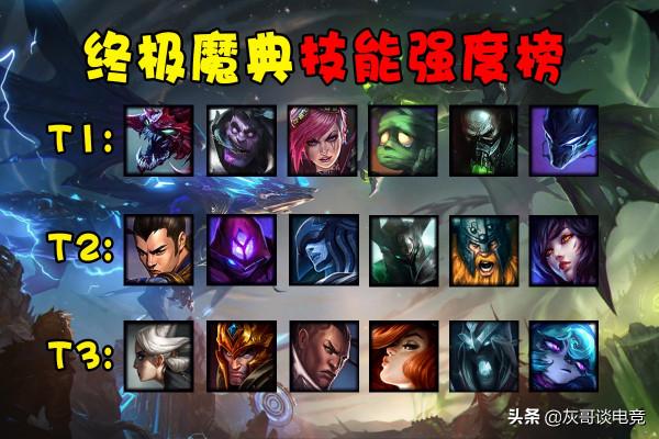 LOL終極魔典“S榜”更新！強勢戰士全軍覆沒，輪子媽成ADC排面
