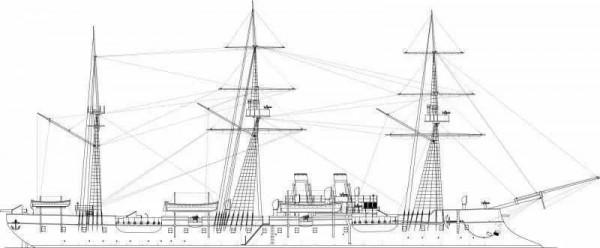 中法戰爭時，法國遠東艦隊參戰軍艦一覽