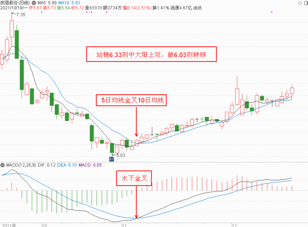 教授說每包捲菸價格提高到59元才能達到控煙目標！菸草概念股分析