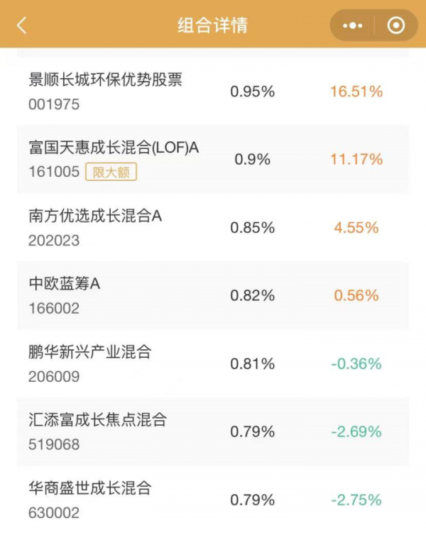 新能源能連漲4年嗎? 新能源能連漲4年嗎?
