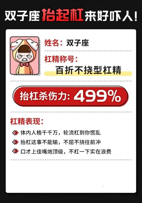 十二星座到底誰是槓精？