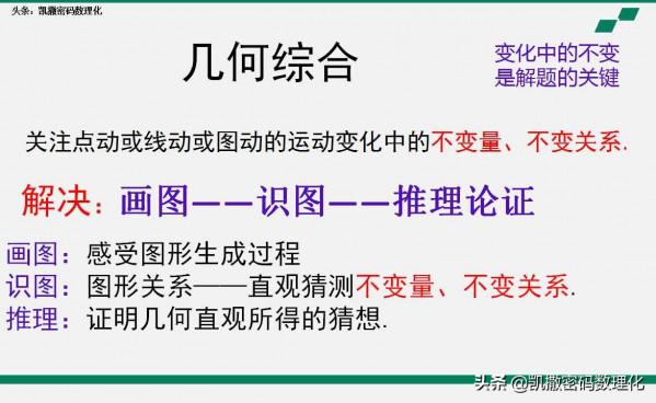 熬了整整七夜！我把初中三年，1-6冊數學整理成200頁筆記和易錯題