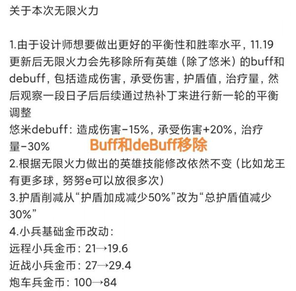 Buff和deBuff全部移除,“無限火力大改,蓋倫和蘭博又站起來了” Buff和deBuff全部移除,“無限火力大改,蓋倫和蘭博又站起來了”