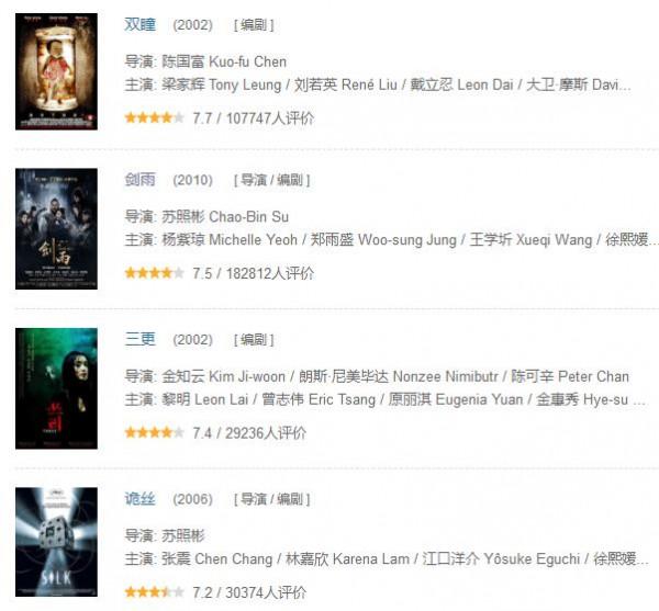 10部最被低估的華語電影，《蜀山傳》僅排第8，《劍雨》未進前三