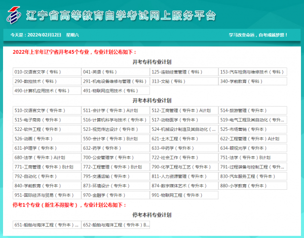 高等教育自學考試，全國各省份&OpenCurlyDoubleQuote;開考專業&rdquo;專科&sol;本科整理合集