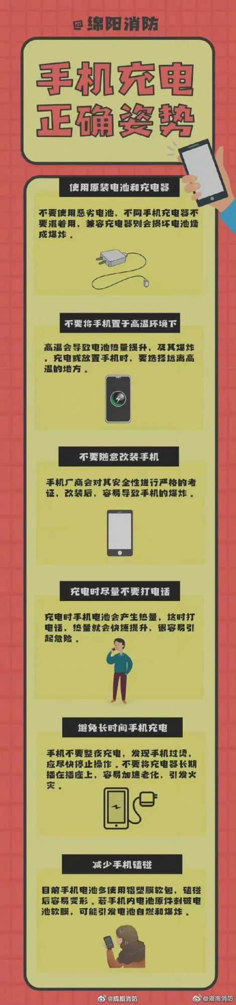 手機的安全充電姿勢